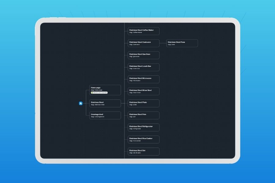 Full view of the ‘Stainless Steel’ category hierarchy generated by Naper AI—highlighting how to build a Shopify store with AI, improve SEO on Shopify, and create organized product collections.