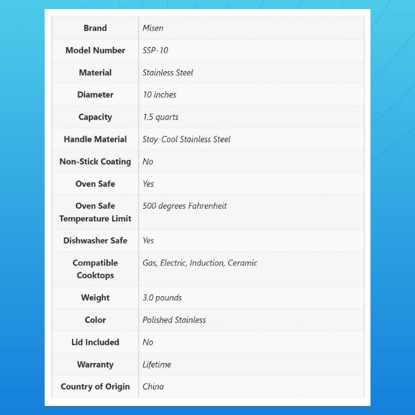 Product Attributes